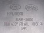 Hyundai Elantra Sağ Kilit Sütun Döşemesi 85895-3X000