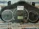 Daihatsu Terios 83800-B4d60 Kilometre Saati